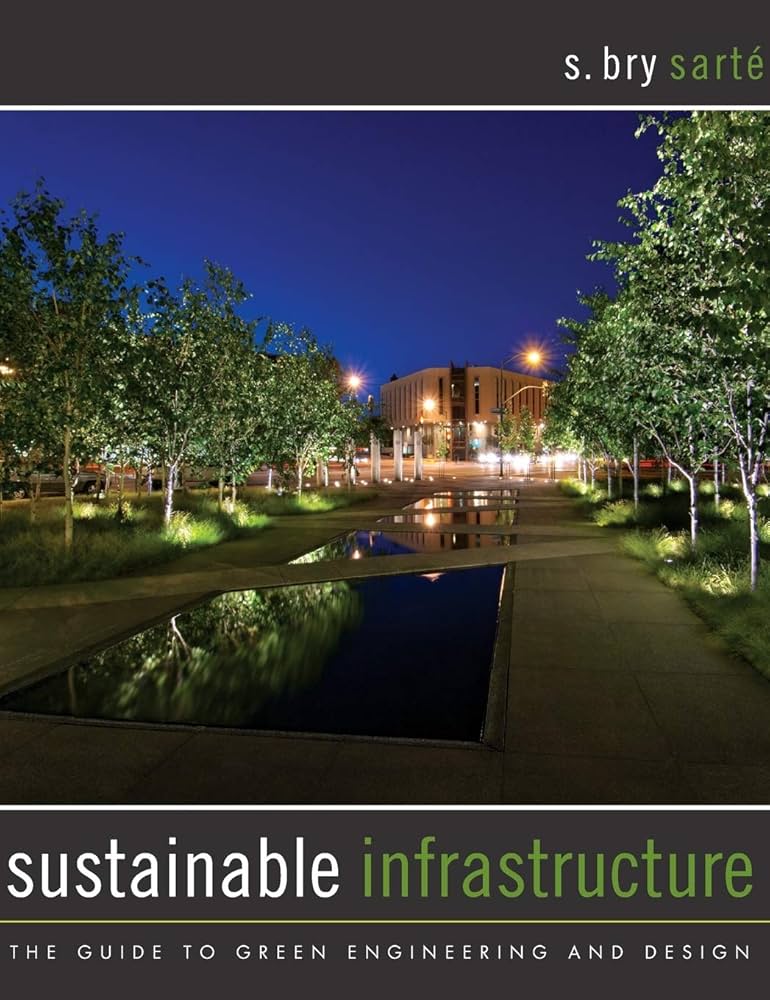その他 Infrastructure Sustainability and Design hq720.jpg?sqp=-